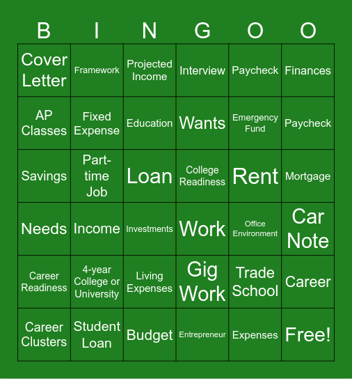 Budgeting & Career Bingo Card
