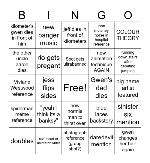 SPIDERVERSE BINGO Card