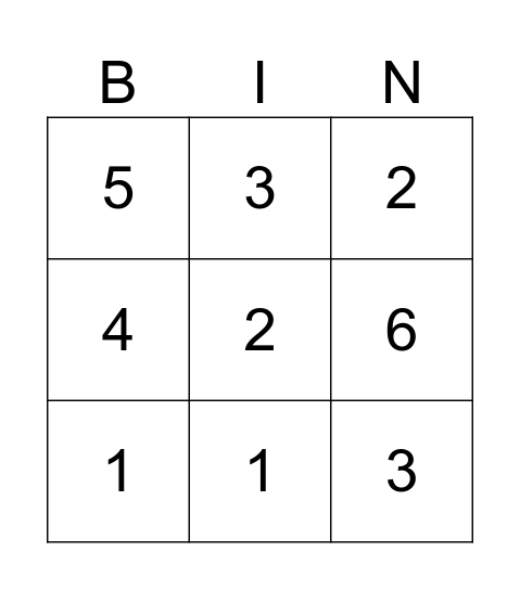 Number Bingo Card