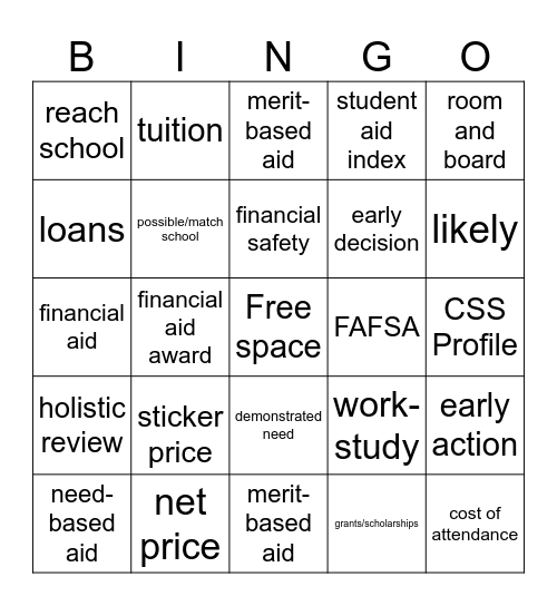 Financial Aid Lingo Bingo Card