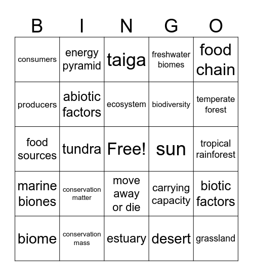 Ecosystems and Biomes Bingo Card