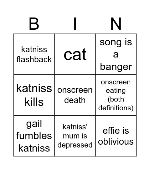 hungry bingus Bingo Card