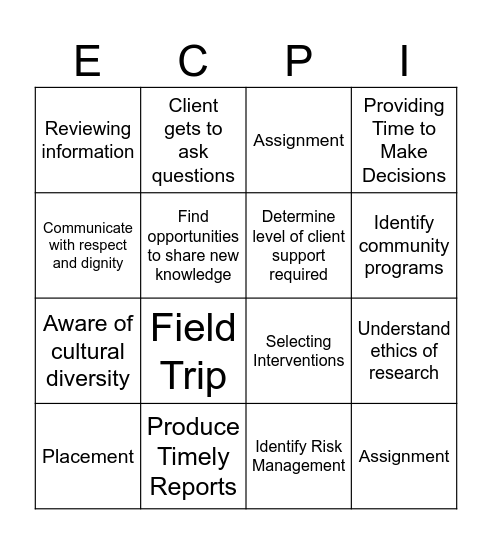 Performance Indicators Bingo Card