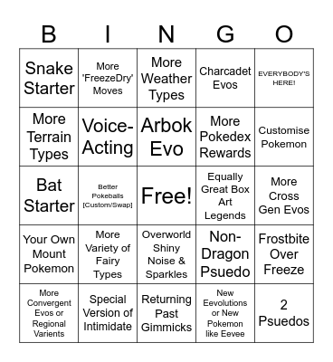 Gen 10 Predictions Bingo Card
