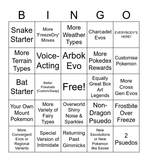 Gen 10 Predictions Bingo Card