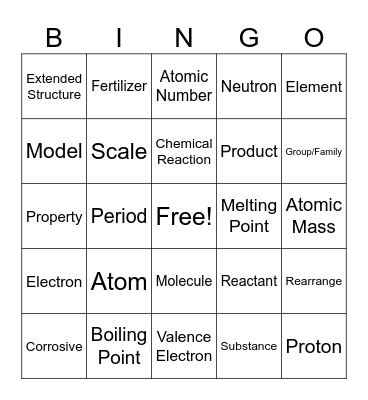 Chemical Reactions Bingo Card