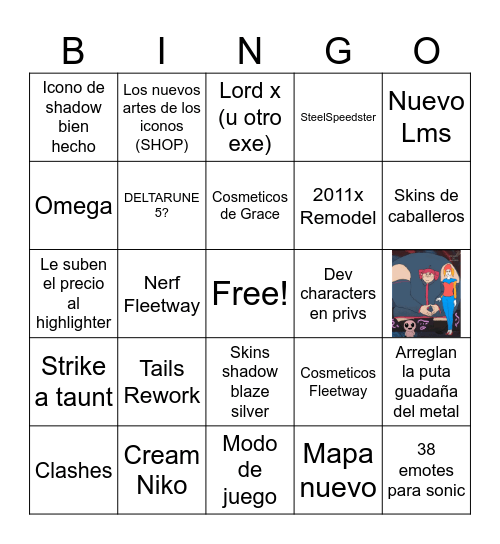 ACTU 06/02/26 OM Bingo Card