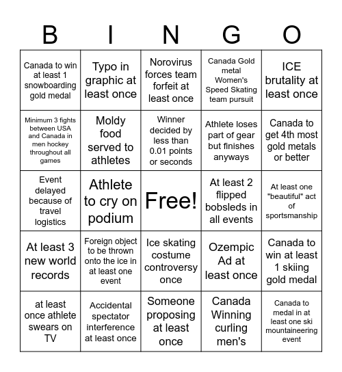 Milano Cortina 2026 Bingo Card