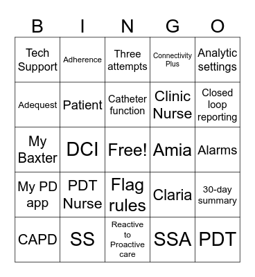 Digital Service Bingo Card