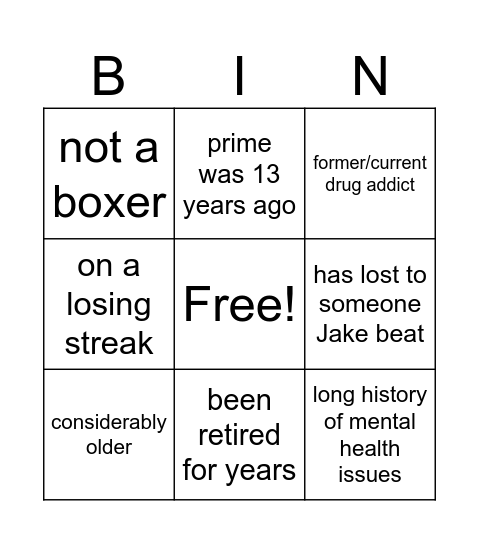 Jake Paul Opponent Bingo! Bingo Card