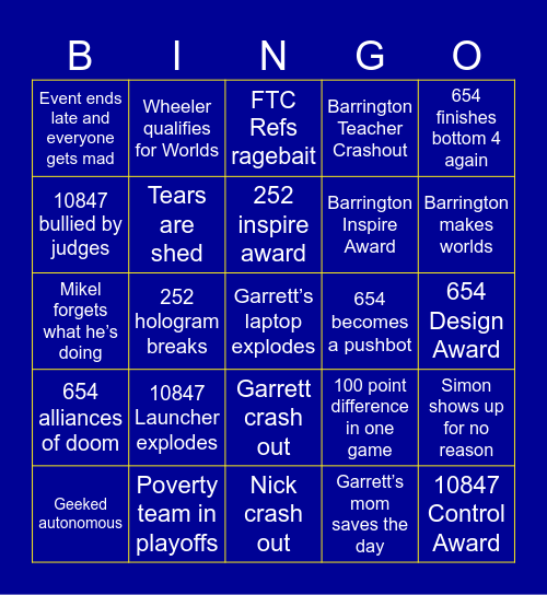 Robotics bingo Card