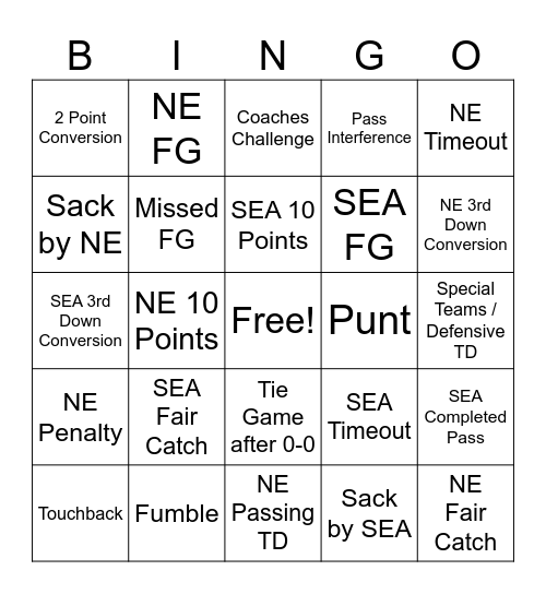 SUPER BOWL LX Bingo Card