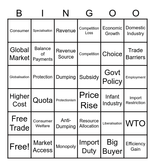 Free Trade Bingo Card