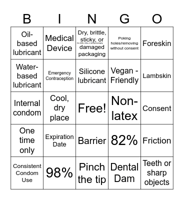 Condom Bingo Card