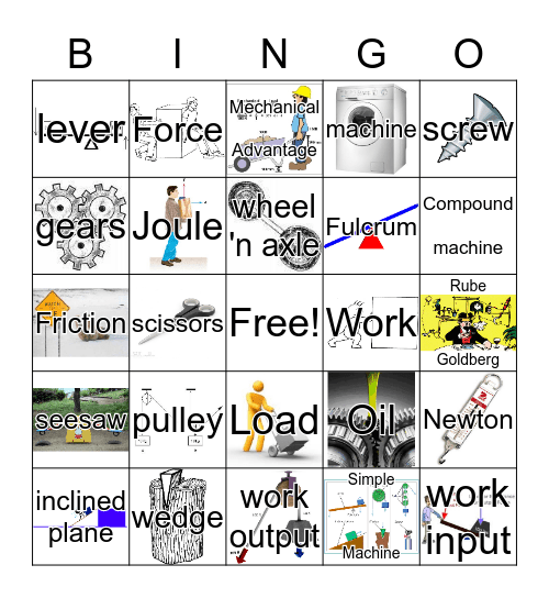 SIMPLE Machines Bingo Card
