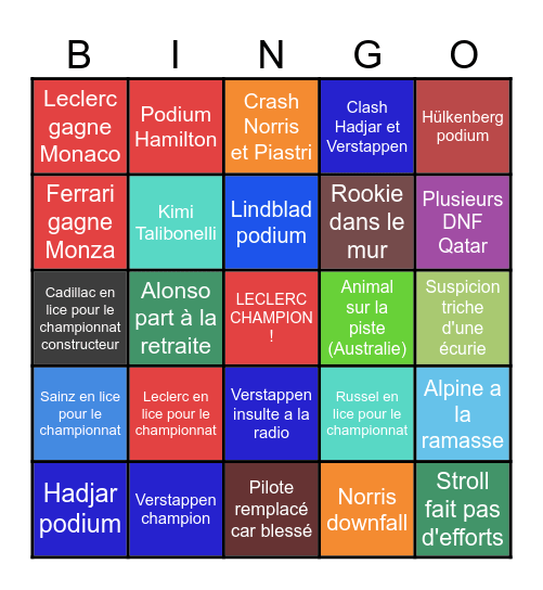 F1 2026 Bingo Card