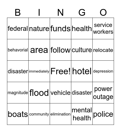 Louisiana Spirit Bingo Card