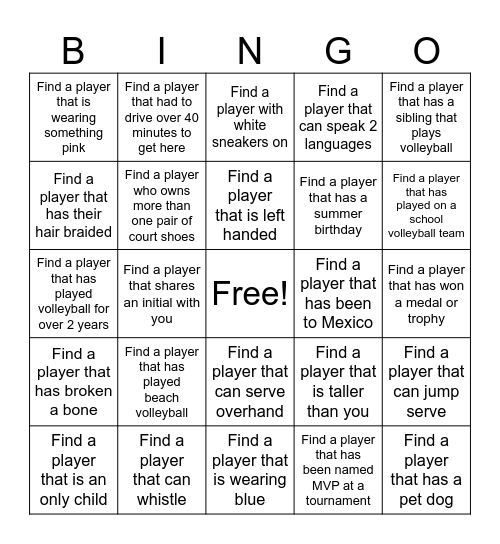 Fortress Futures Bingo Card