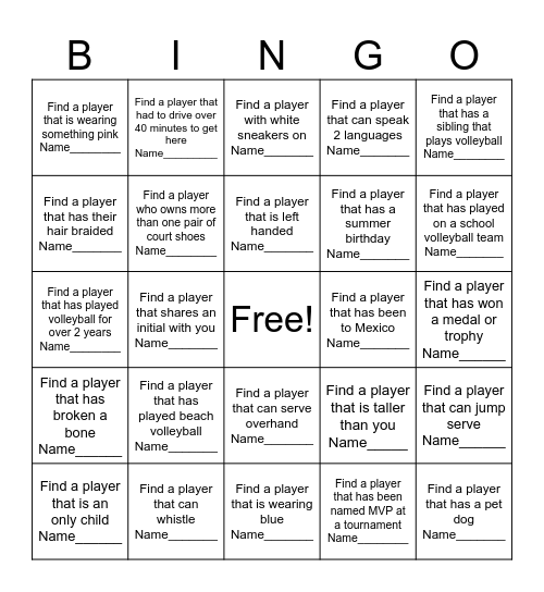Fortress Futures Bingo Card