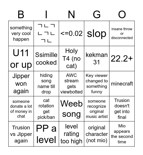 AWC 2026 bingo card Bingo Card