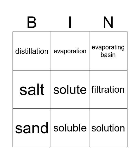 Separation Bingo Card