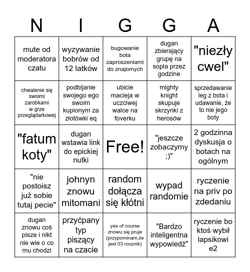 Margonemsko-Huteńskie Bingo Card