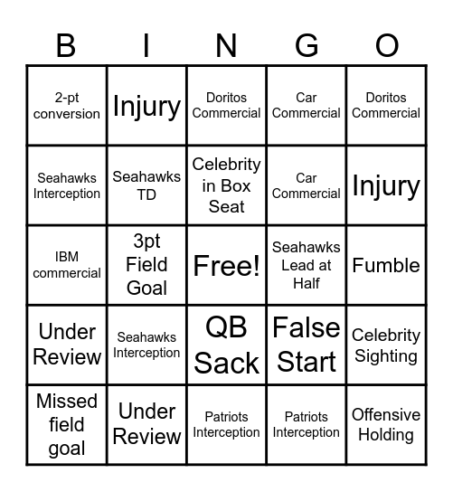 Superbowl LX Bingo Card
