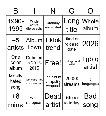 Liked songs Bingo Card