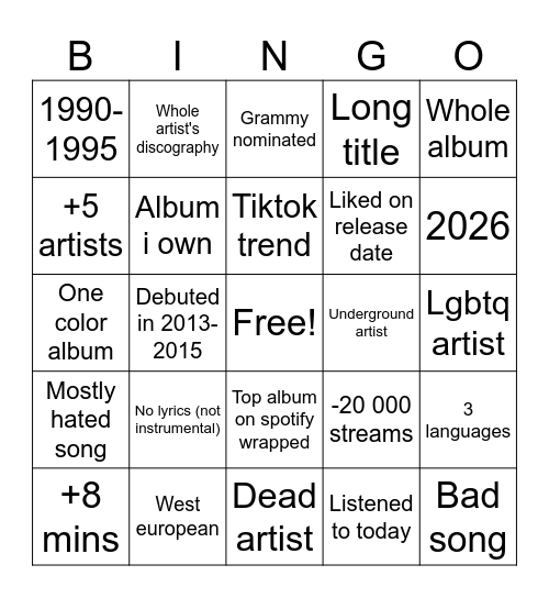 Liked songs Bingo Card