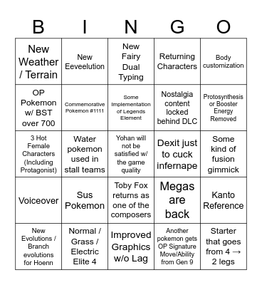 Gen 10 Predictions Bingo Card