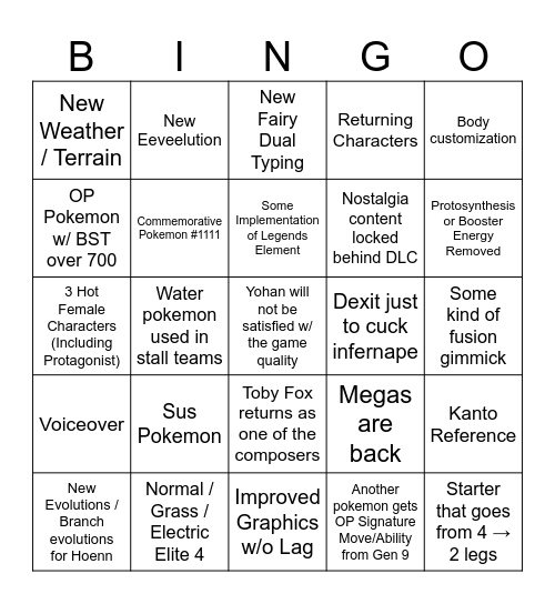 Gen 10 Predictions Bingo Card