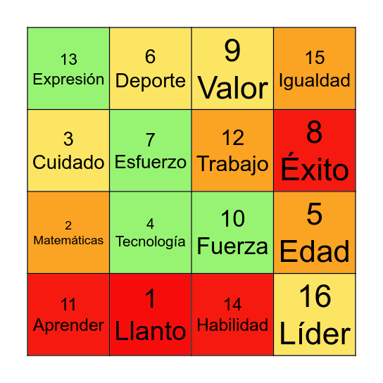 Bingo de los estereotipos Bingo Card