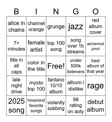 spotify Bingo Card
