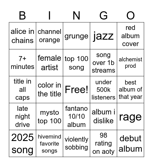 spotify Bingo Card