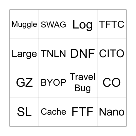 Common Geocaching Terms Bingo Card