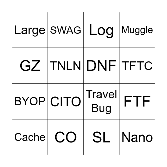 Common Geocaching Terms Bingo Card