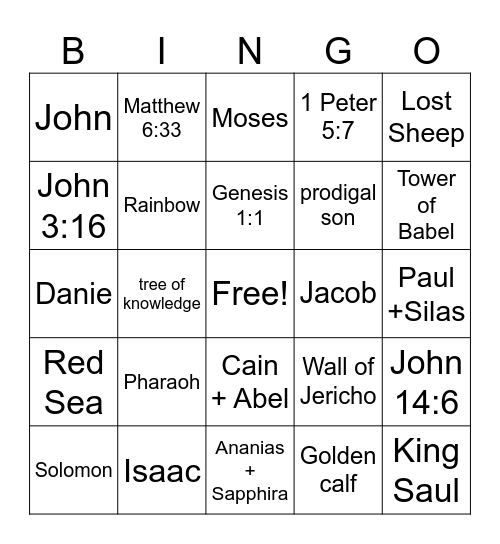 Bible Trivia Bingo Card