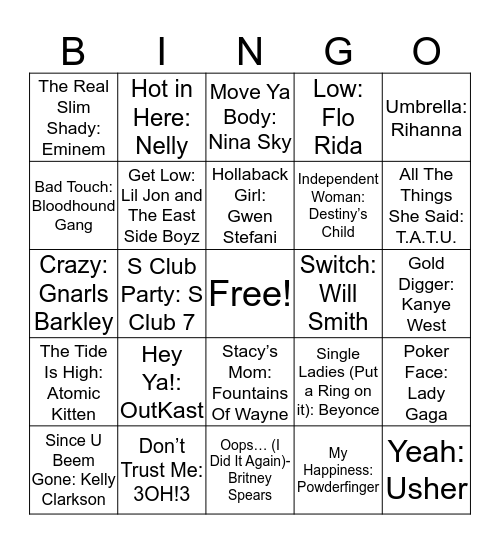 Round 3: Best of the 00's Bingo Card