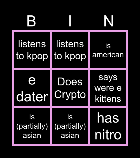 Average KBBQ Vc user Bingo Card
