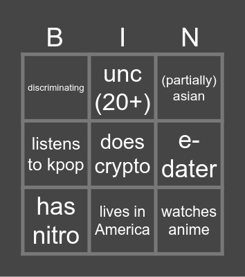 Average KBBQ user Bingo Card