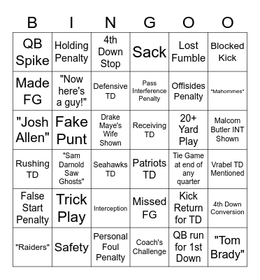Game Play Bingo Card