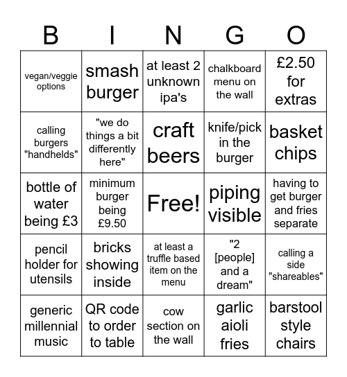 Millennial burger bingo Card