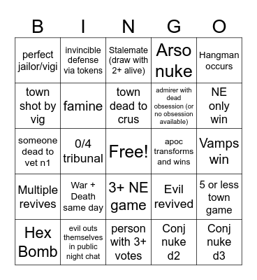 Town of Salem bingo (Fools Edition) Bingo Card
