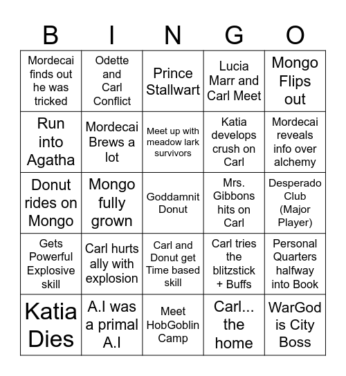 The Dungeon Anarchist’s Cookbook (Andor) Bingo Card