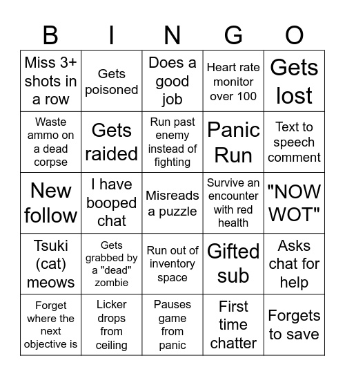ScaredyChlo's RE2 Bingo! Bingo Card
