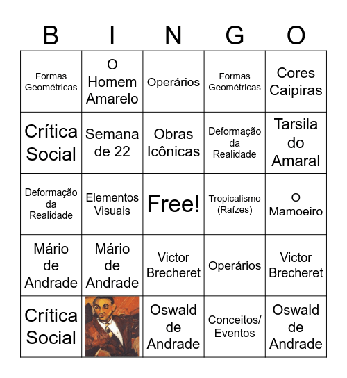 Arte Moderna Brasileira Bingo Card