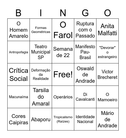 Arte Moderna Brasileira Bingo Card