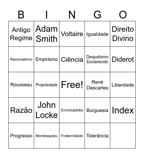 ILUMINISMO Bingo Card