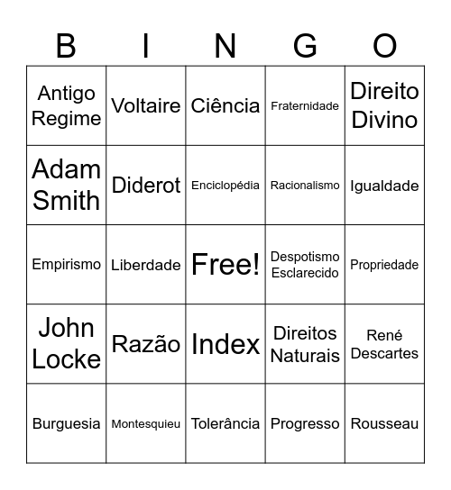 ILUMINISMO Bingo Card