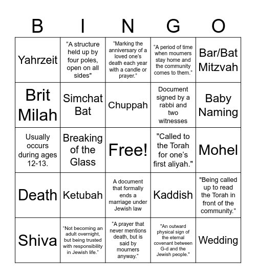 Jewish Life Cycle Bingo Card